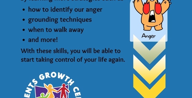 controlling our anger