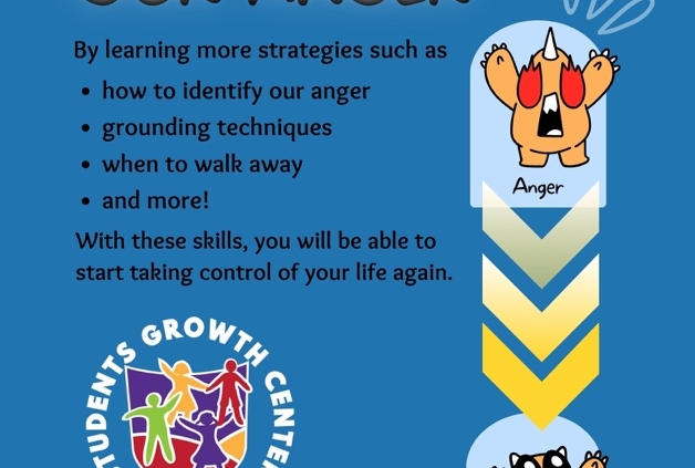 controlling our anger